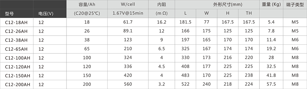 开云电子·kaiyun(中国游)官方网站