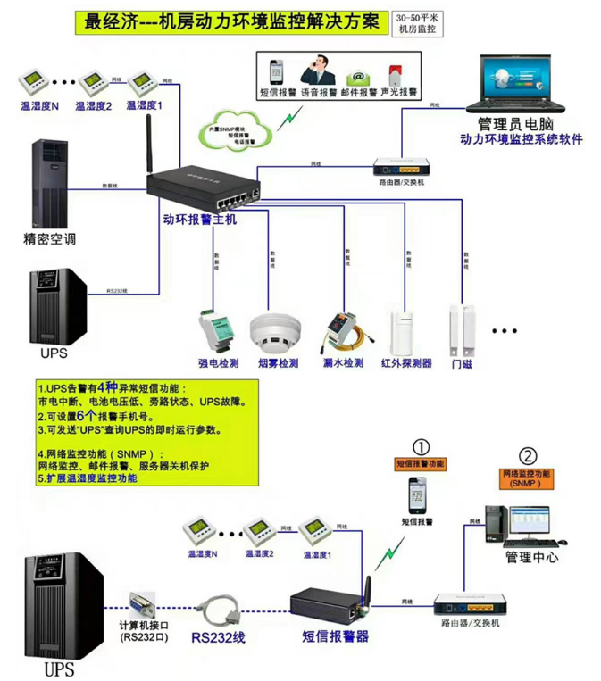 湖南开云电子信息